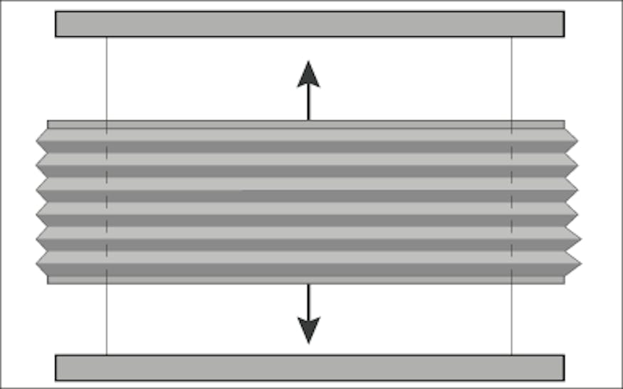 Uitvoering plissé - inhuis plaza